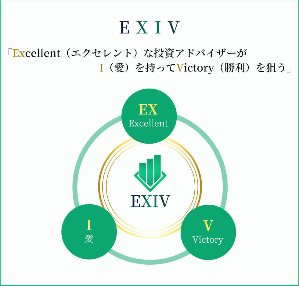 EXIV